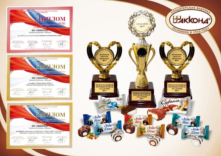 Диплом Гран-При «За высокое качество продукции»